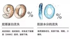 亲爱的，过了25岁，就不要心疼面膜和护肤品的钱了